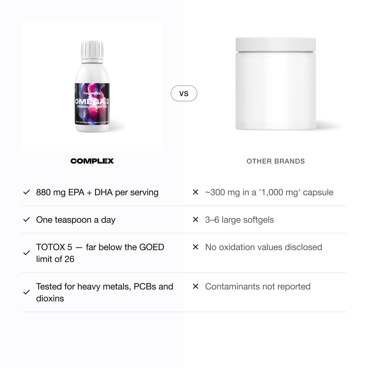 Complex Omega 3 Fish Oil