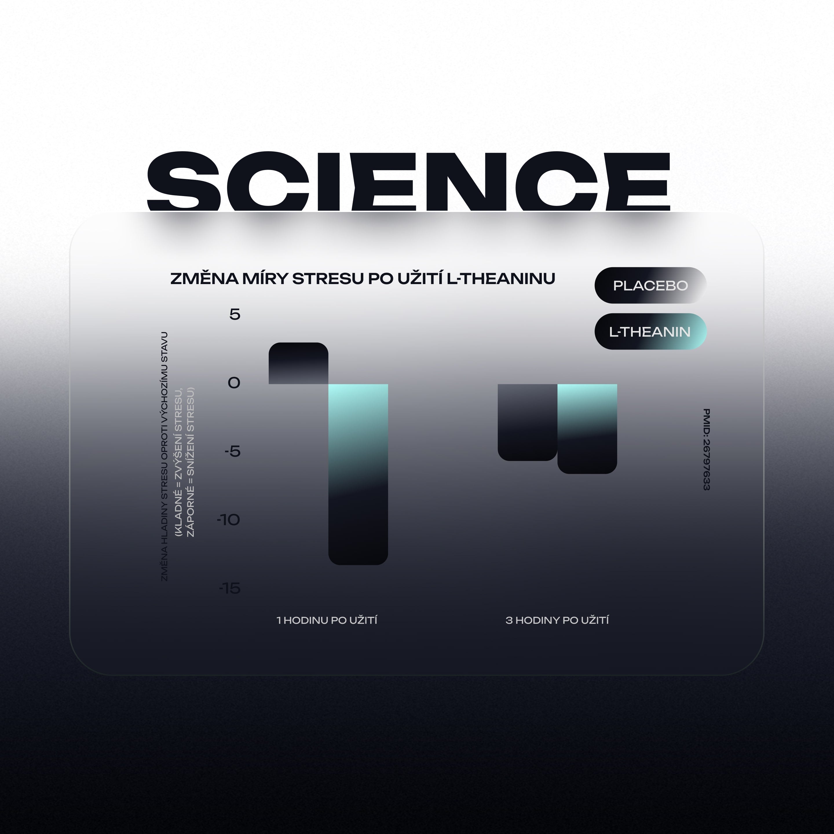 Complex Natural L-Theanine