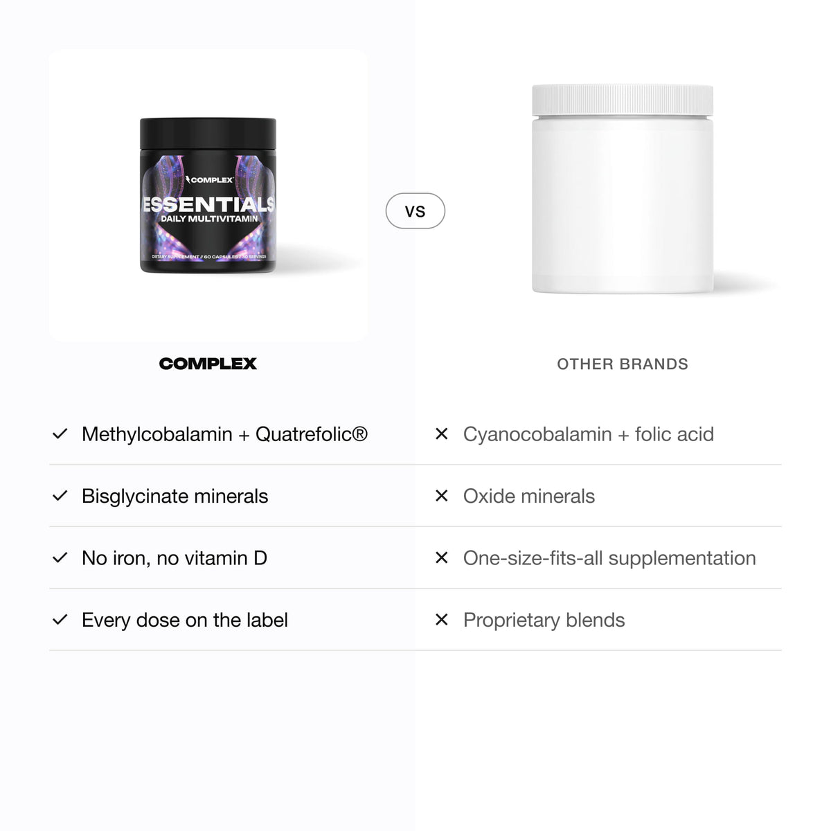 Complex Daily Multivitamin