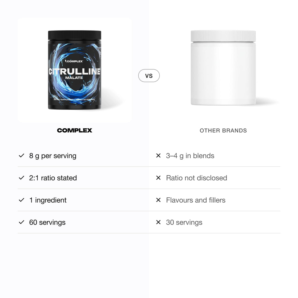 Complex Citrulline Malate