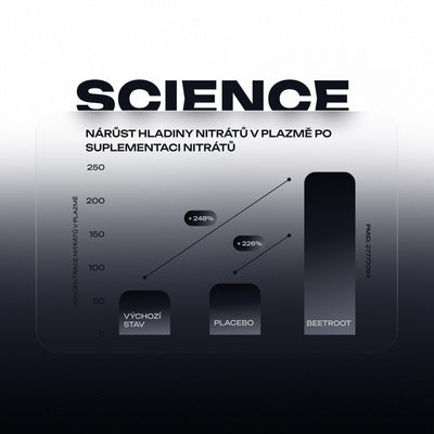 Complex Beetroot Extract