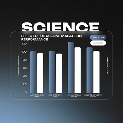 Pump Non-Stim Pre-workout