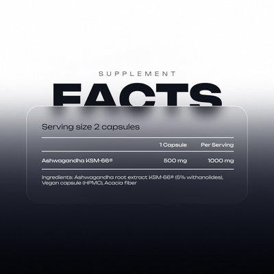 Complex Ashwagandha KSM-66