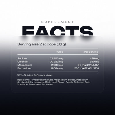 Complex Electrolyte Hydration Drink