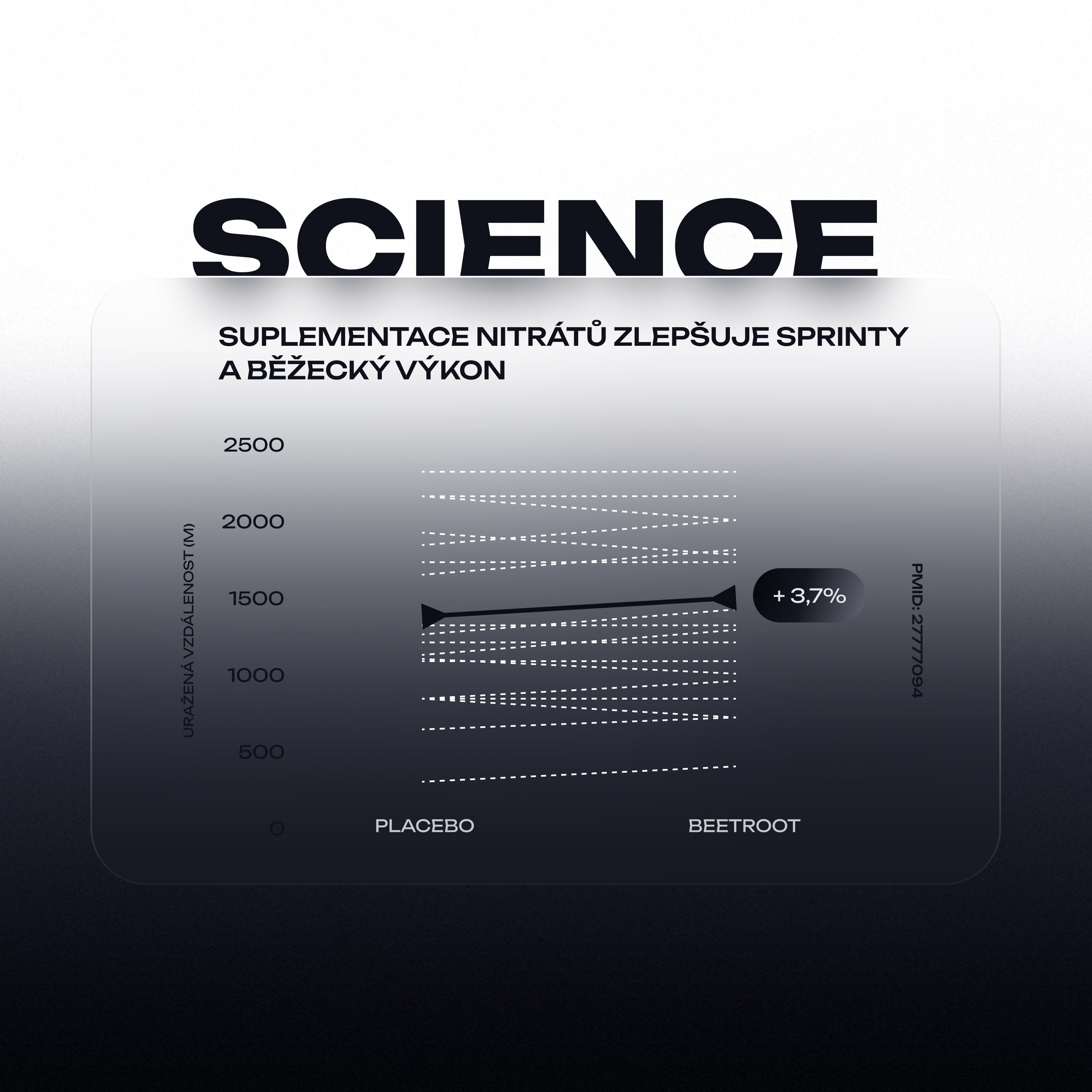 Complex Beetroot Extract
